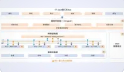 中兴通讯发布面向6G的通感技术演进及场景应用，开启泛在感知新纪元