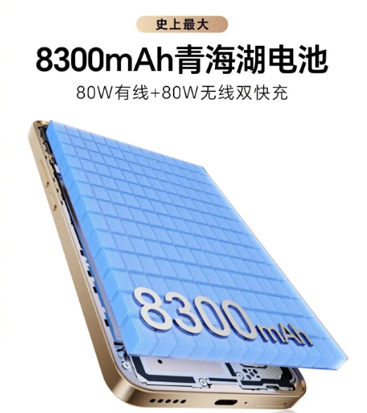 荣耀X70发布：8300mAh电池